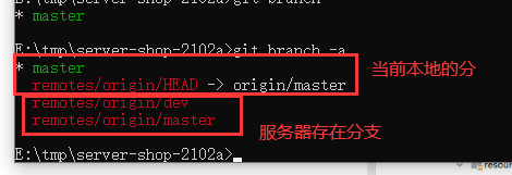图片alt